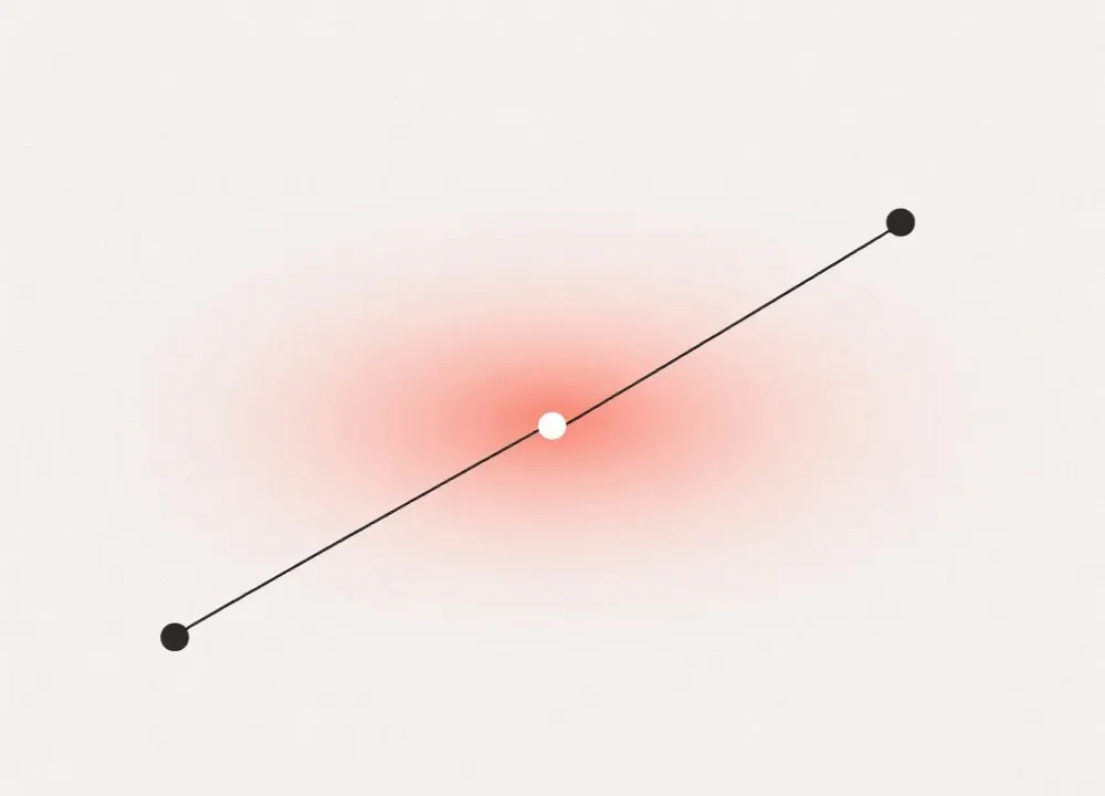 走势与冷热示意图